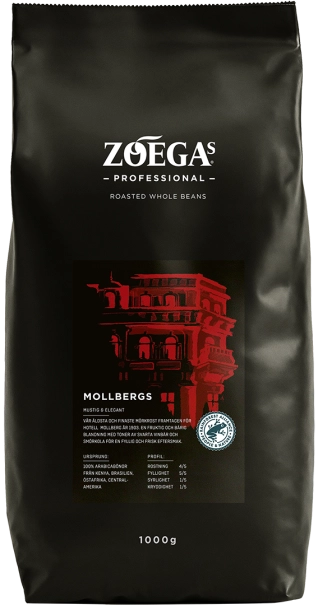 Zoègas Mollbergs Blandning